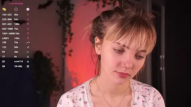 CelestaDicorcia's avatar